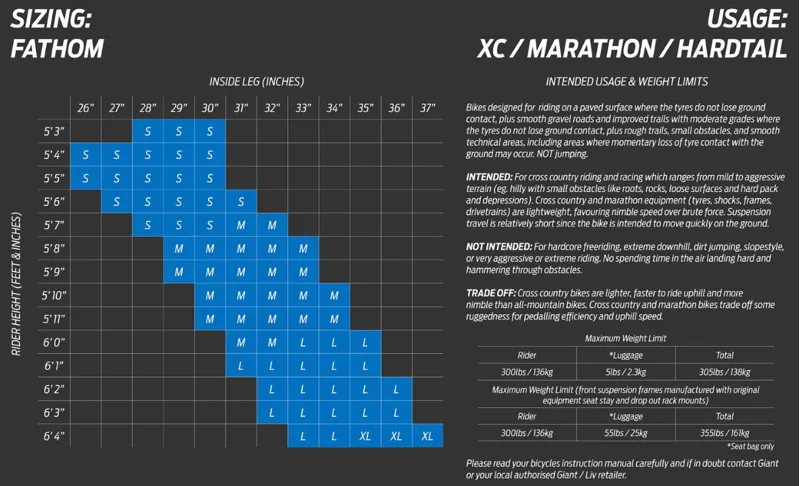 Giant Fathom E+ 2 Pro Electric Mountain Bike 2023 In Gunmetal Black