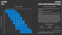 Giant TCR Advanced 1 Disc-Pro Compact Road Bike 2023 In Black Chrome