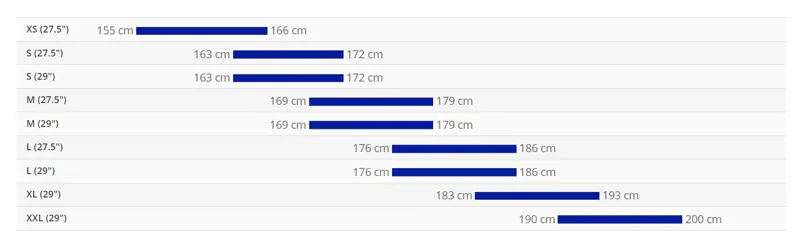 Giant Talon 0 27.5 Inch Wheel Mountain Bike 2023 In Blue Ashes
