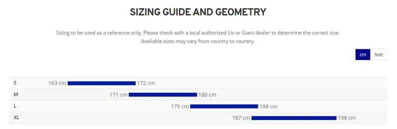 Giant Fathom 29er 2 Mountain Bike 2023 In Terracotta - Image 2
